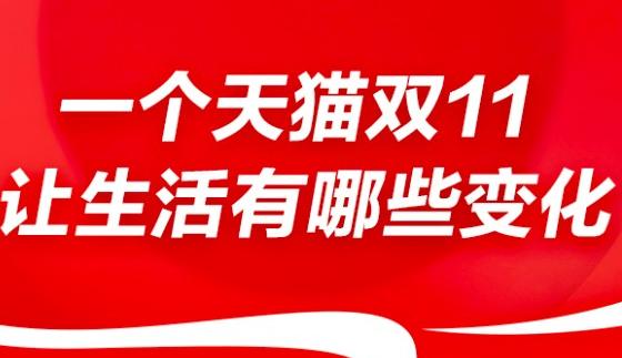 2019天猫双11完美收官  新消费力量为5亿人带来更好的生活