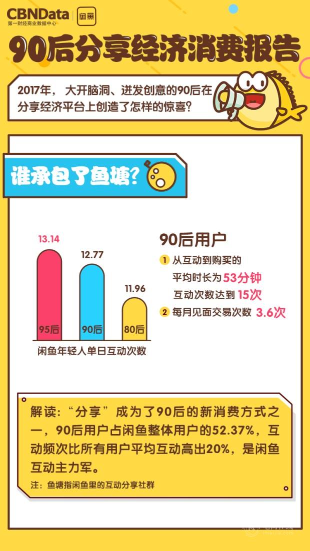 贫困生人均年收入_日本人均年收入变化(2)